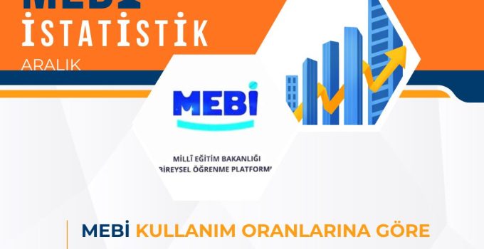 “MEBİ Platformu ile Başarıya Ulaşan Okullar”